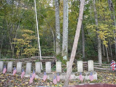 Civil War Memorial Grave 1865 in Magnet, Indiana